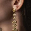 Mini Pendientes Trueno Turquesa - Joyitas | THE NOOK STORE