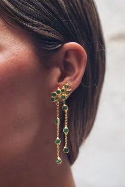 Mini Pendientes Trueno Turquesa - Joyitas | THE NOOK STORE