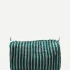 Neceser 7 - The Nook Store
